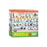 EuroGraphics Inventors & Their Inventions 200 Piece Puzzle