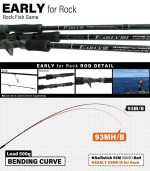 Yamaga Blanks EARLY 93MH/B