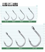 Owner Cultiva 11648 SJ-51TN